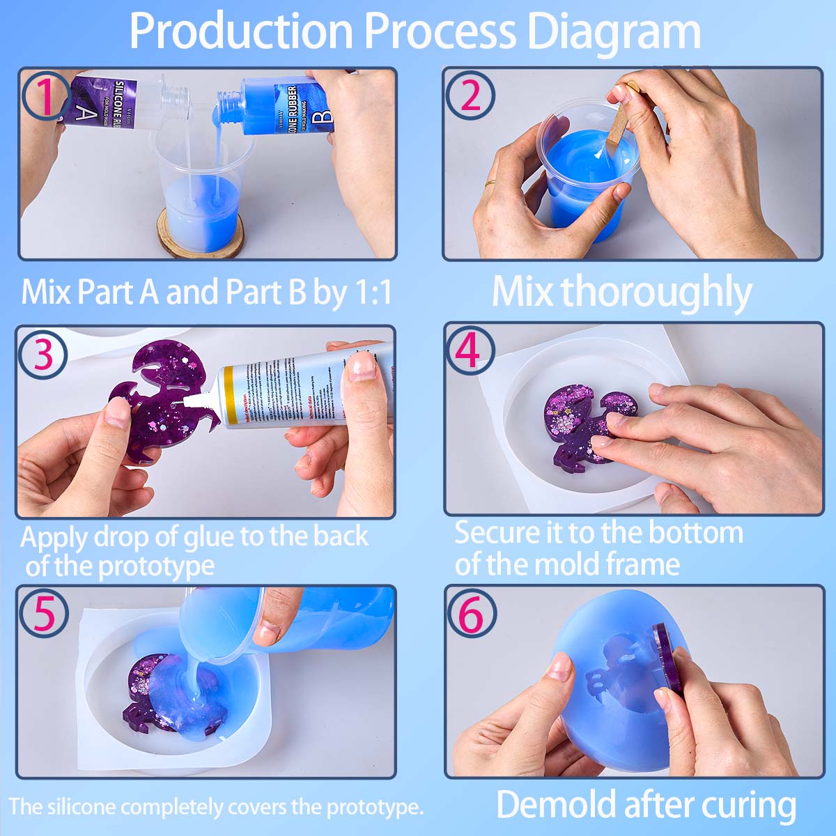 118ml/296ml Silicone Mold Maki - đánh giá và giá Soap Making Diy